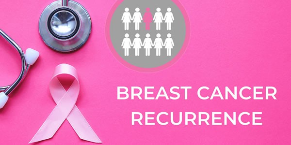 乳癌會出現復發轉移究竟還能活多久？